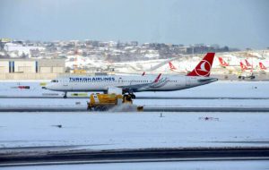پروازهای ترکیش ایرلاین به مقصد ترکیه لغو شد