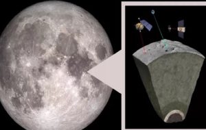 کشف قلب آهنی ماه توسط دانشمندان
